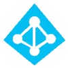 Active Directory Active Directory