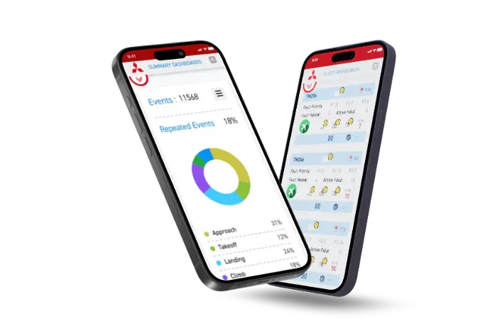 Mitsubishi - Aircraft App