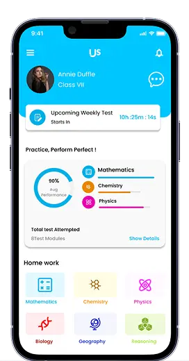 ​Process We Followed