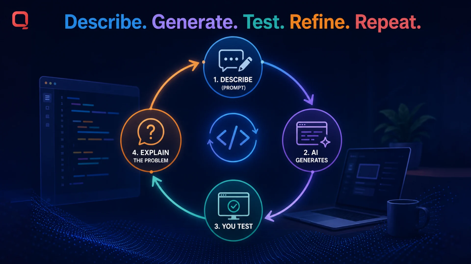 What exactly is vibe coding? What exactly is vibe coding?