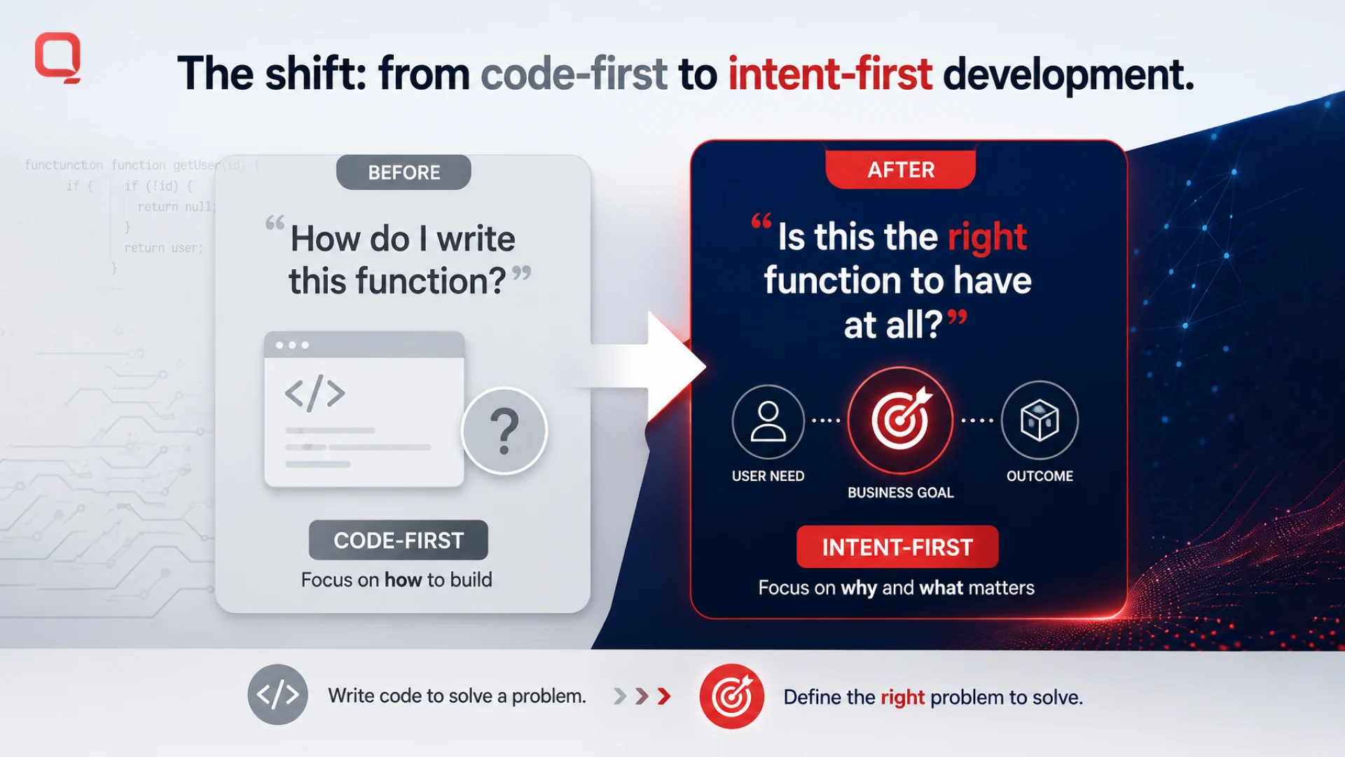 The future isn't AI writes all the code The future isn't AI writes all the code
