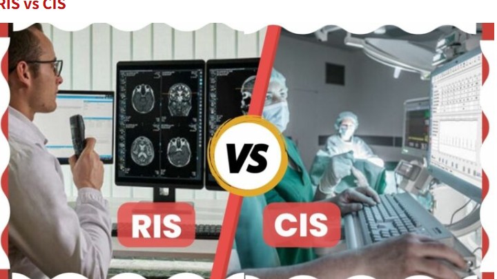 Difference Between RIS and CIS