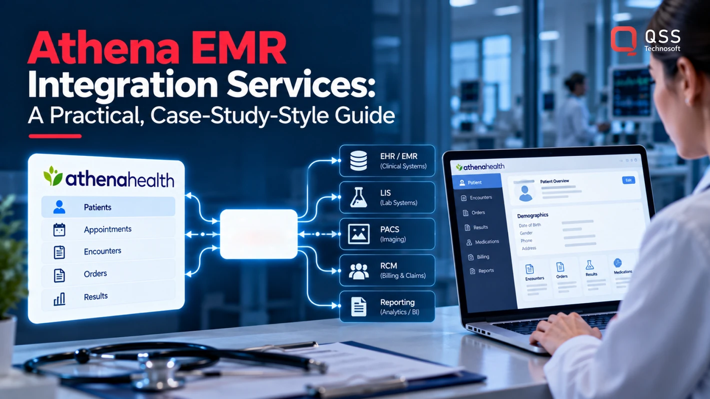 Athena EMR Integration Services: A Practical, Case-Study-Style Guide