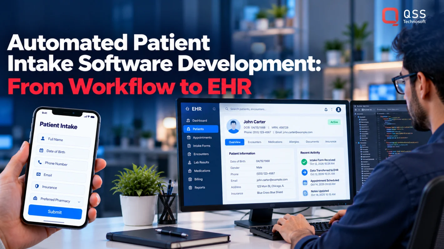 Automated patient intake software development — a patient completing digital intake forms on a phone, staff reviewing flagged items, and approved data moving through HL7 FHIR integration into the EHR