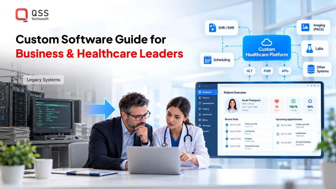 Custom Software Guide for Business & Healthcare Leaders