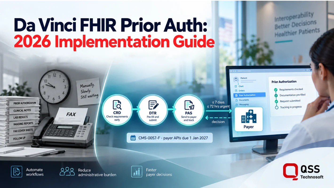 Da Vinci FHIR Prior Auth: 2026 Implementation Guide