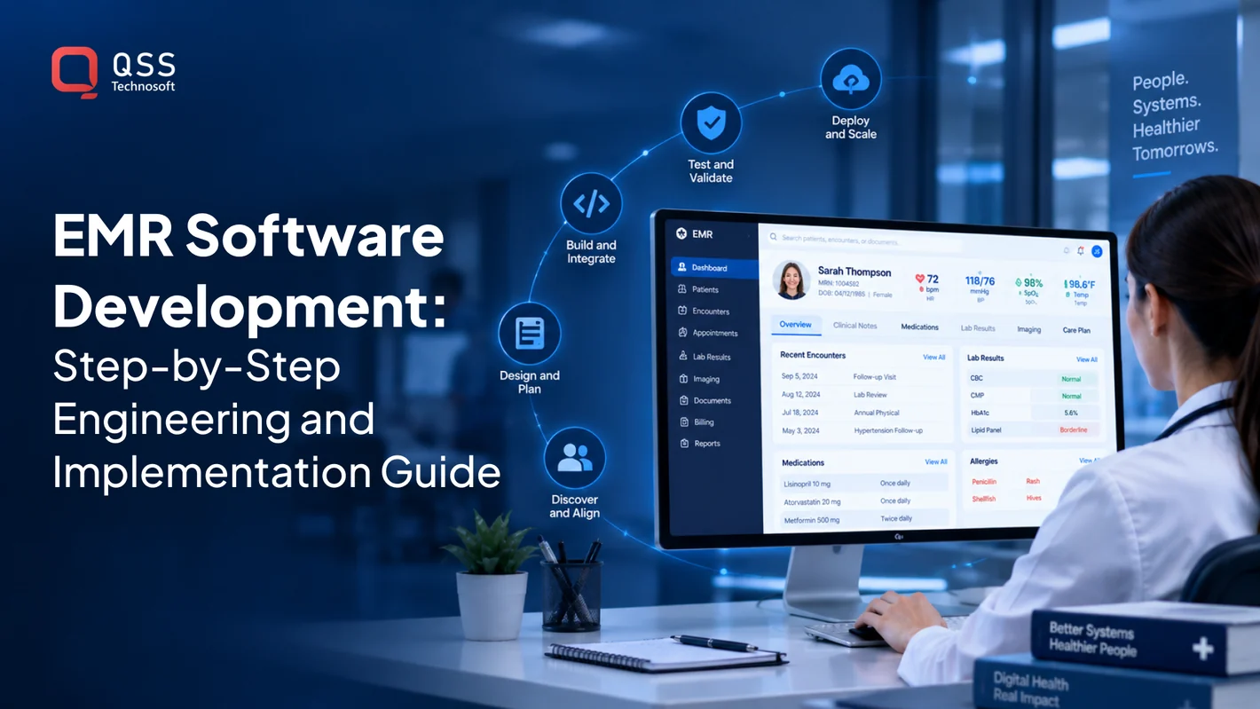 EMR Software Development: Step-by-Step Engineering and Implementation Guide