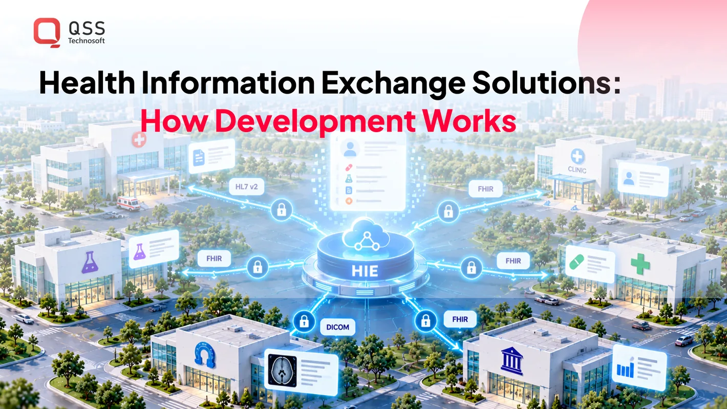 Health Information Exchange Solutions: How Development Works