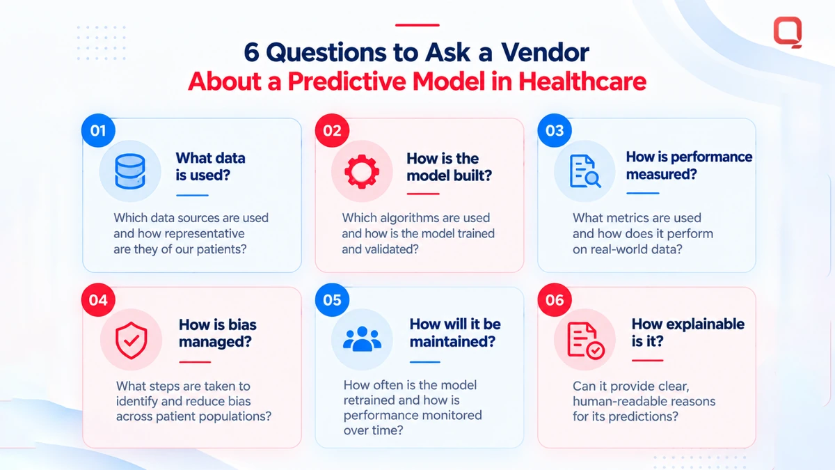 Six questions to ask a vendor about a predictive model in healthcare