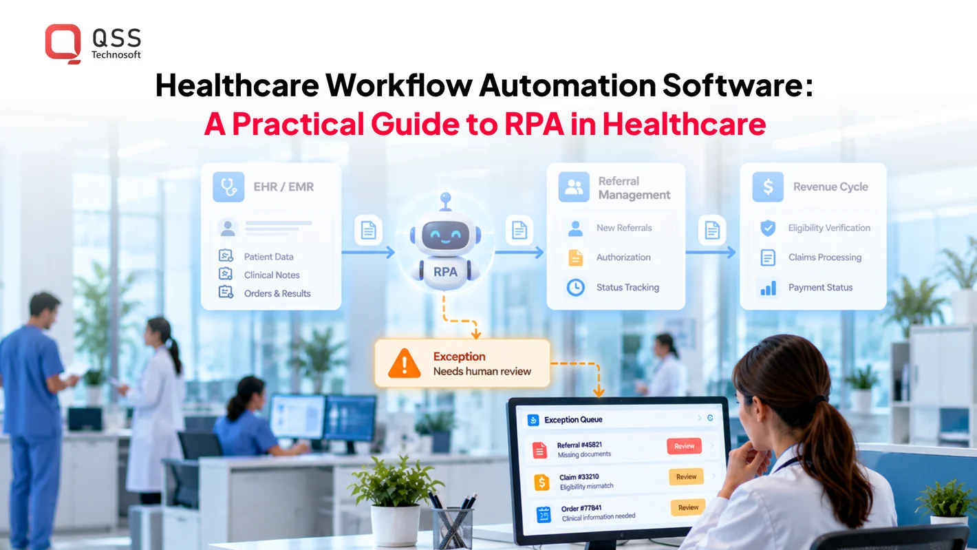 Healthcare Workflow Automation Software: A Practical Guide to RPA in Healthcare
