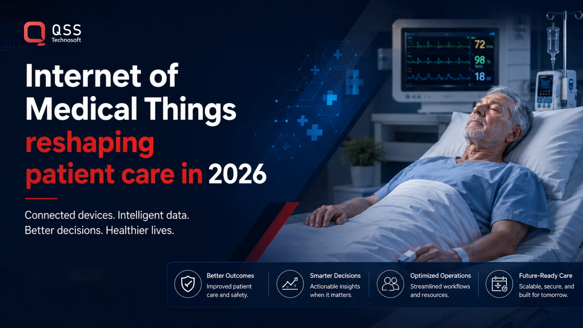 How the Internet of Medical Things Is Reshaping Patient Care in 2026