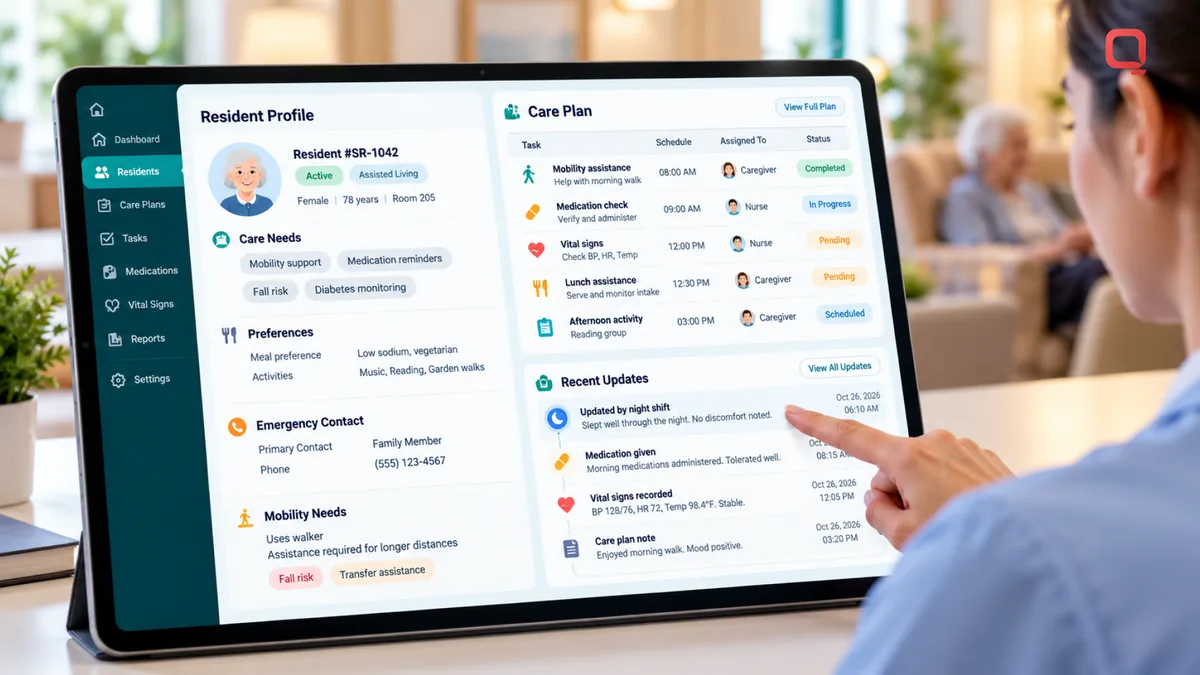 Resident records software screen: a resident profile with care needs, preferences, emergency contact, and mobility needs beside a care plan with assigned tasks and dated caregiver updates in a senior living care management platform