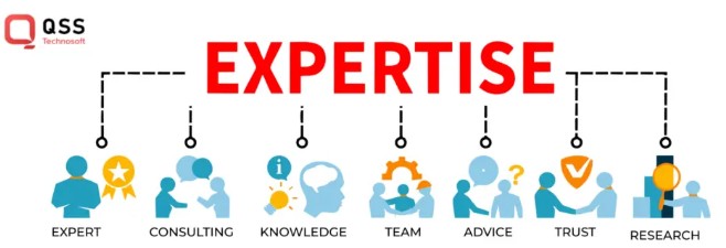How QSS Technosoft can Assist you?