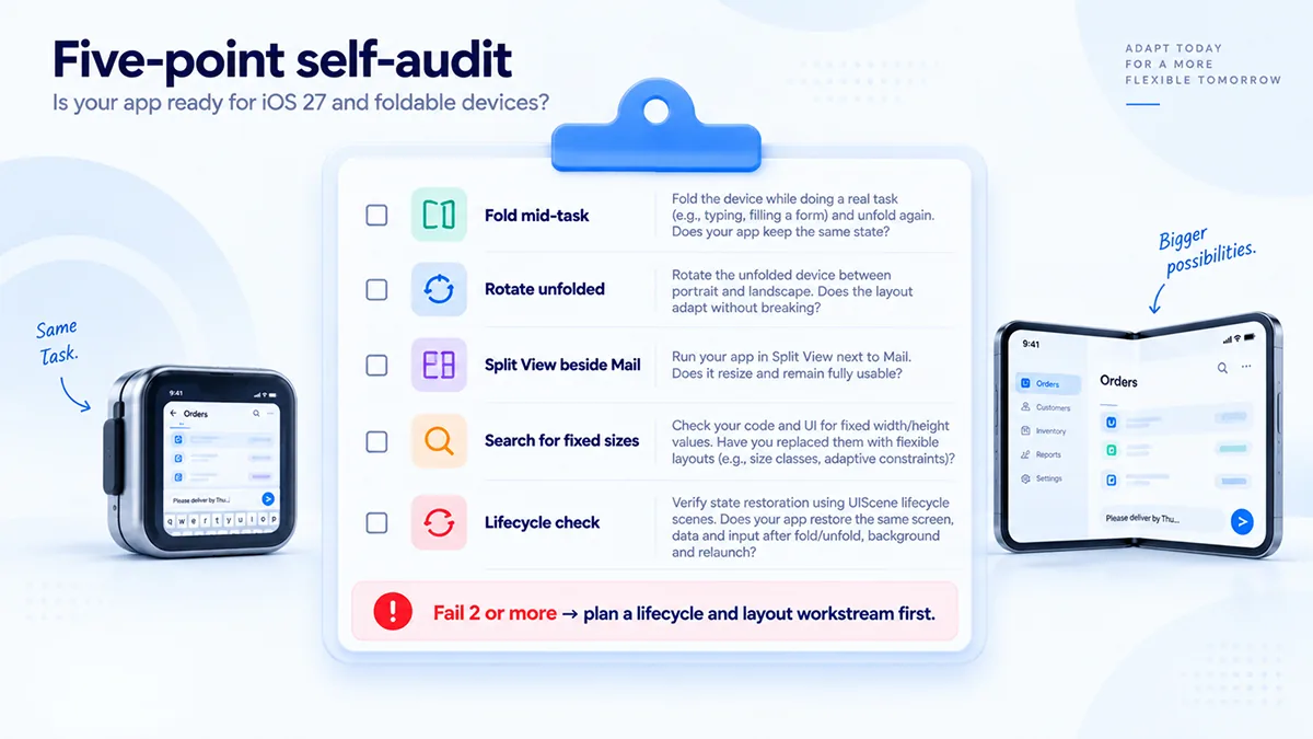 Five-point iOS 27 self-audit: fold mid-task, rotate unfolded, run Split View beside Mail, search the code for fixed sizes, and check the lifecycle