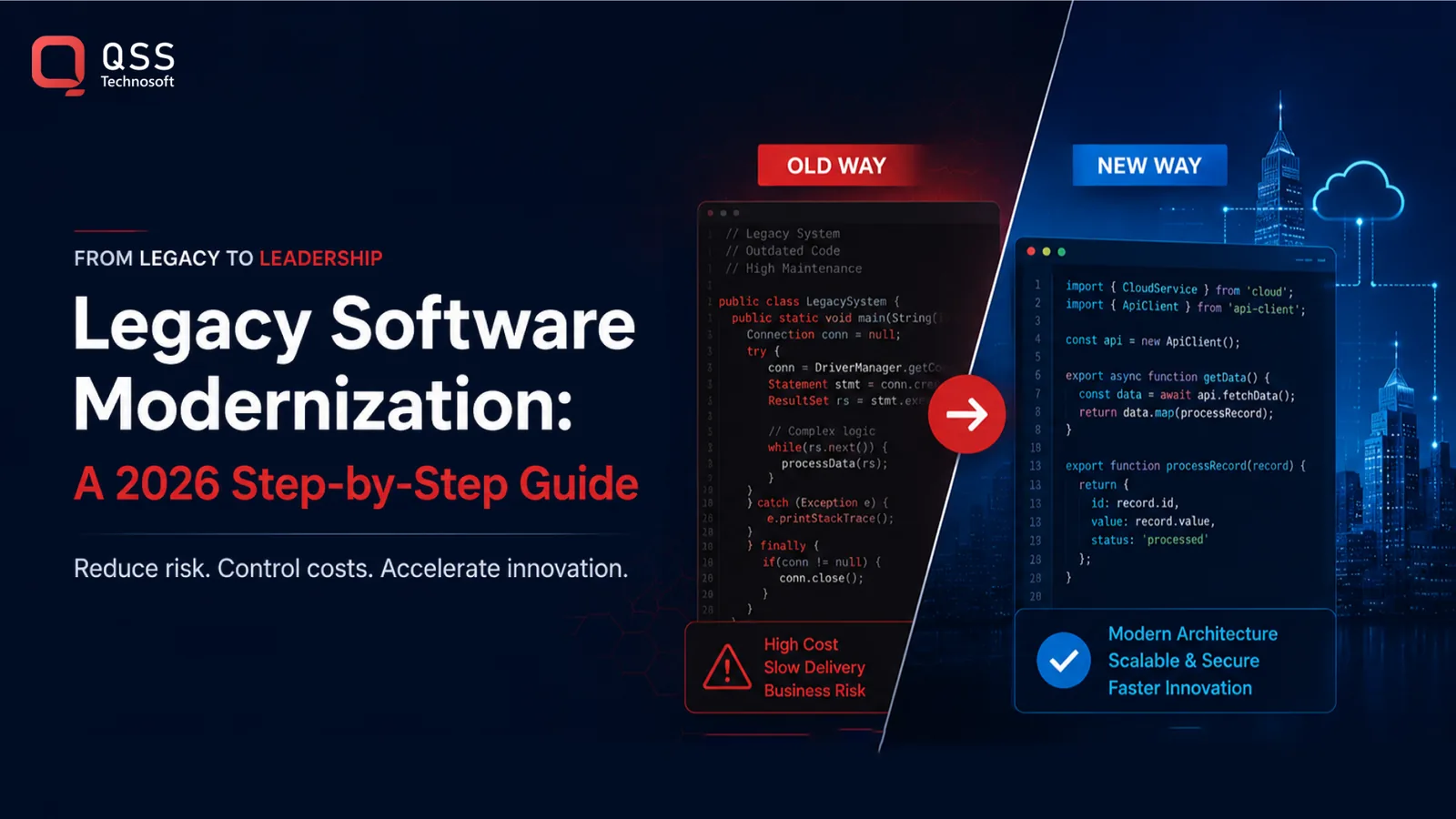 Legacy Software Modernization