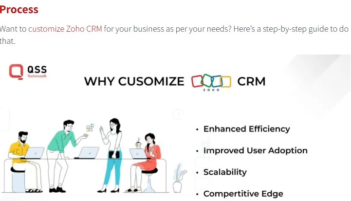 Customize Zoho CRM for Your Business with this Step-By-Step Process