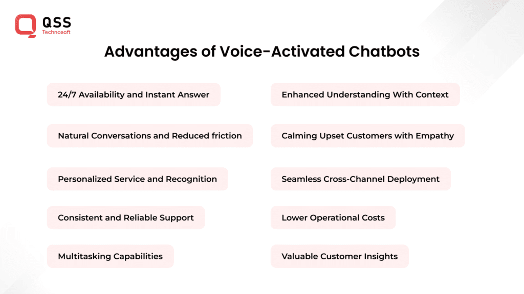 Advantages