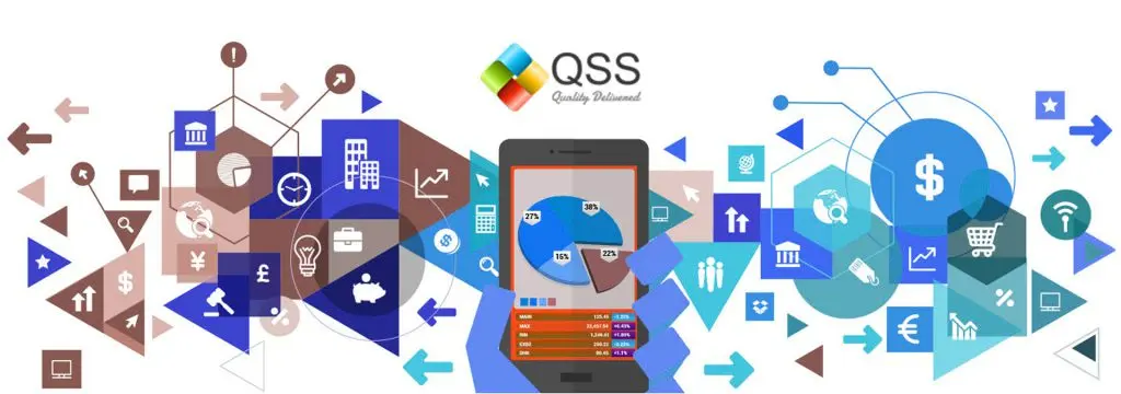 User Experience (UX): Necessity of Today’s Design World