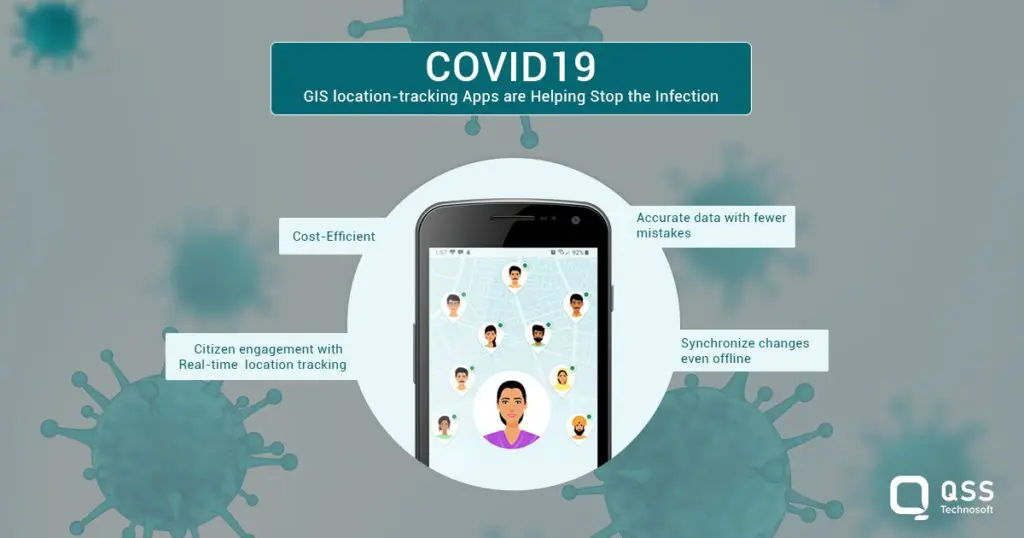 Amidst COVID19 How GIS location-tracking Apps are Helping Stop the Infections