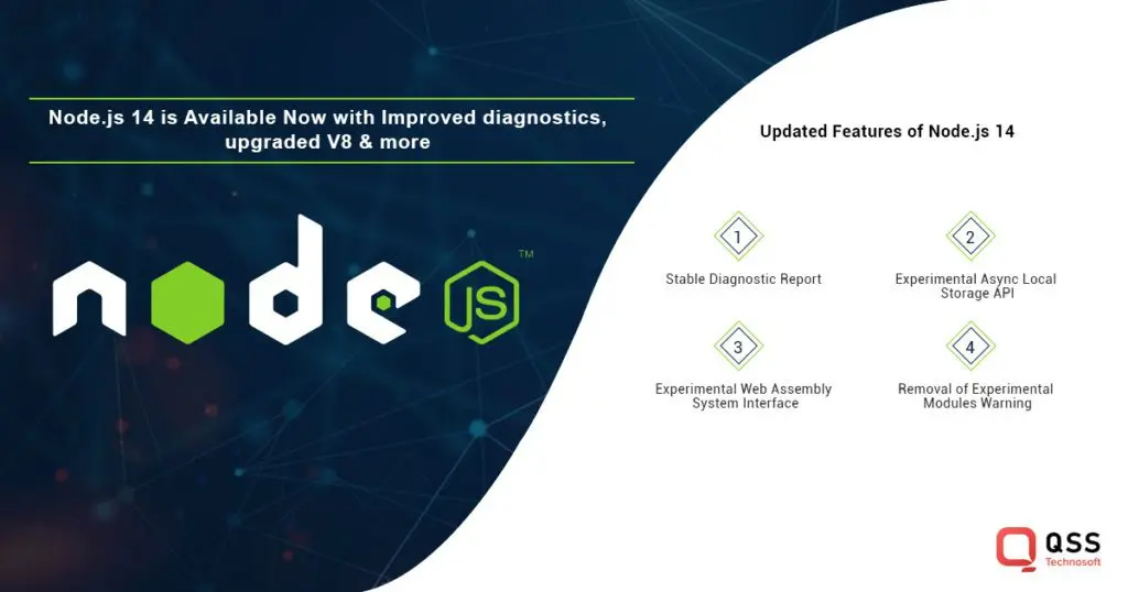 Node.js 14 is Available Now with Improved diagnostics, upgraded V8 & more