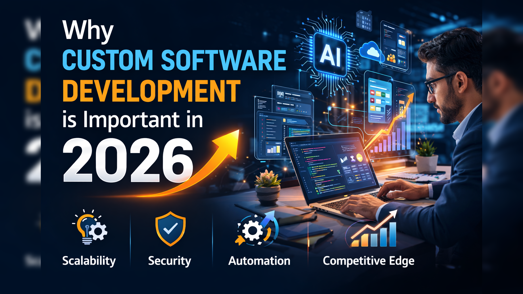 Why custom software development is important in 2026