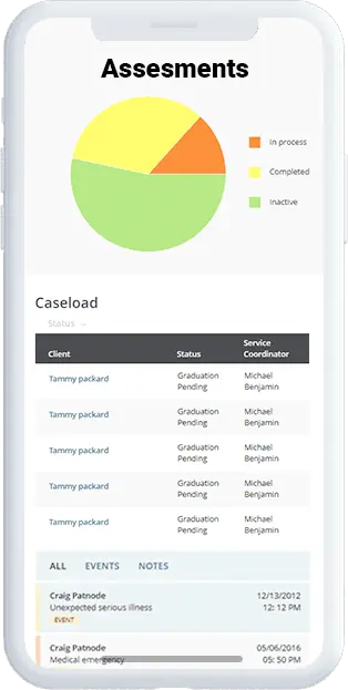Community Care App