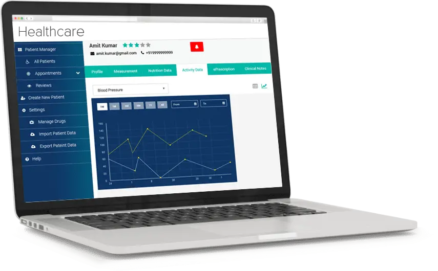 Mobile Healthcare App Mobile Healthcare App