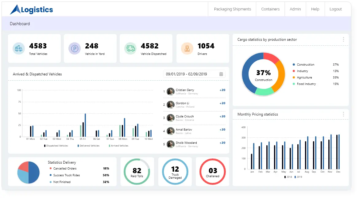 Inventory Management and Logistics App