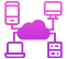 PACS Server Software PACS Server Software