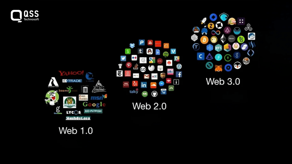 artificial intelligence and web3