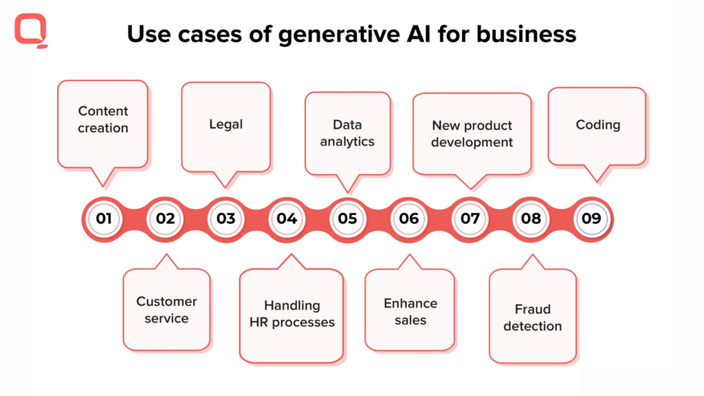 ai tools