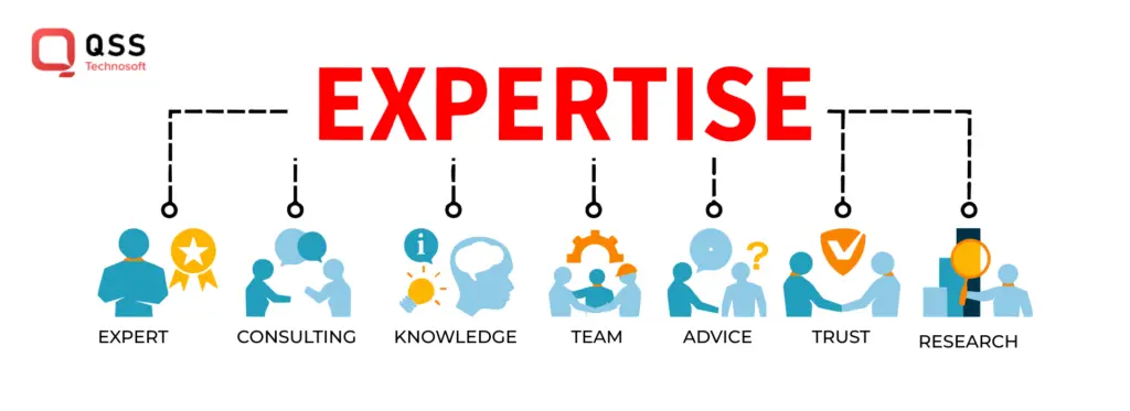 QSS  Expertise logo