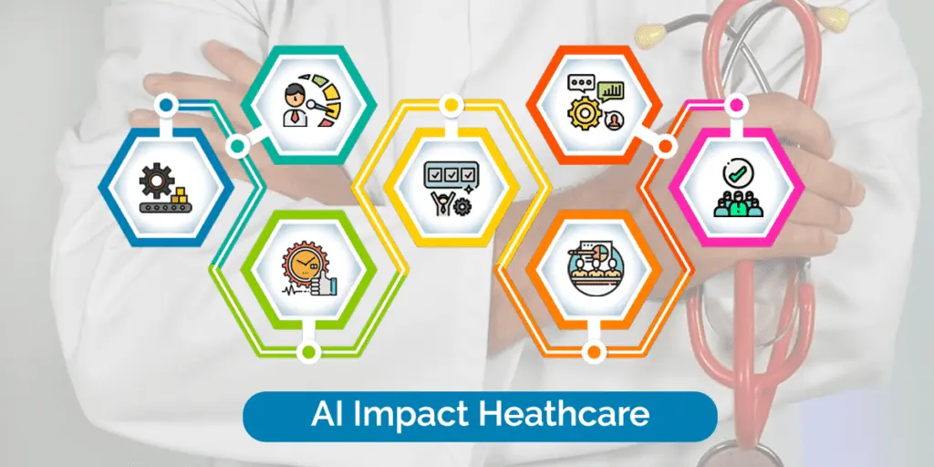 AI Healthcare Image