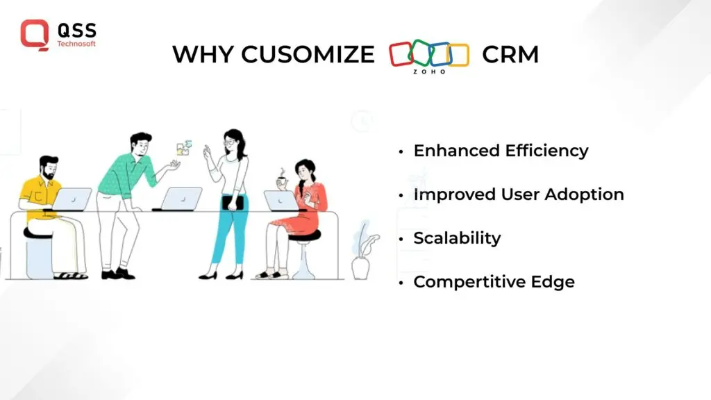 ZOHO CRM Image