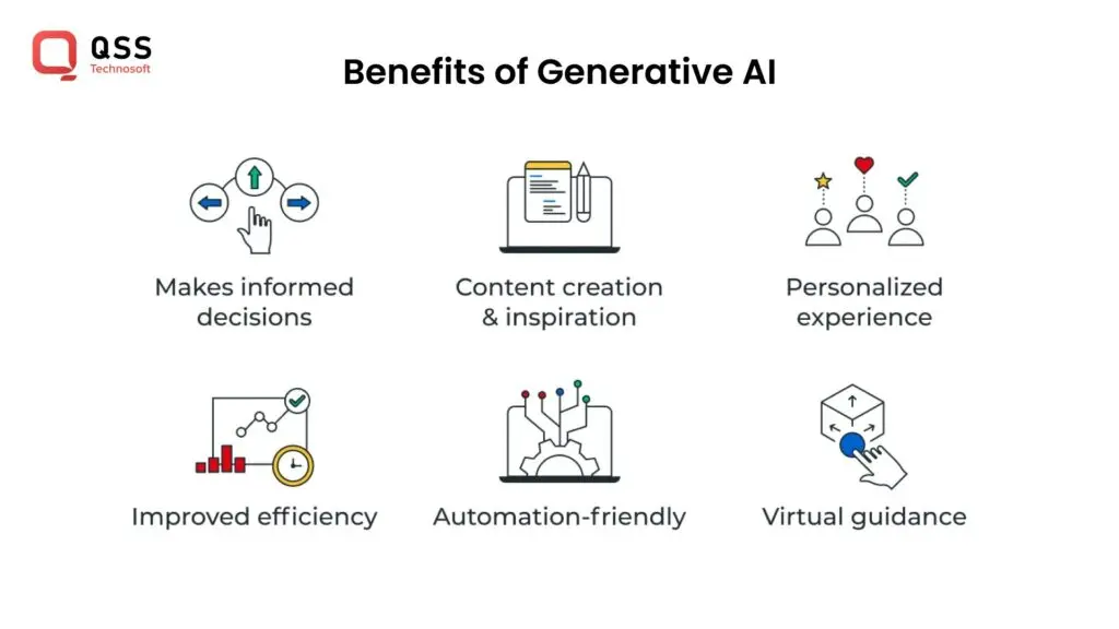 Benefits of Generative AI