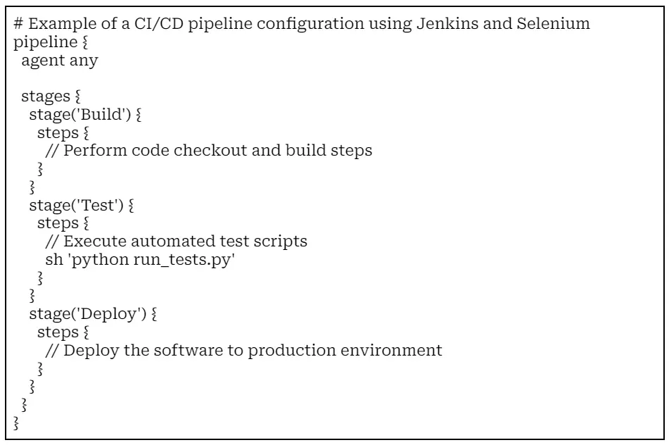Code