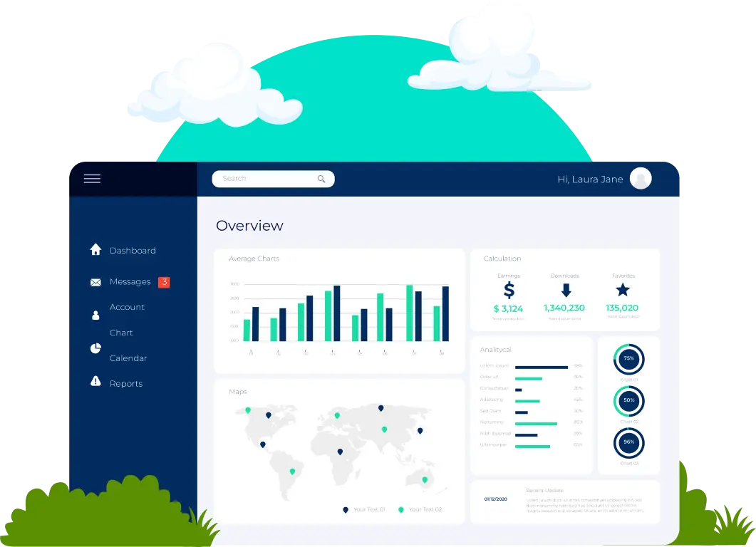 Salesforce Talent