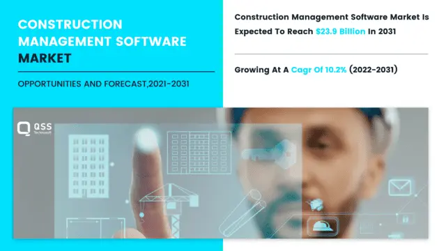 Construction management software market