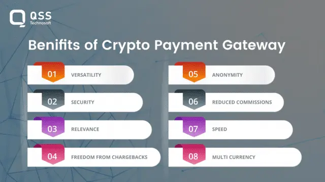 Benifits of crypto payment gateway