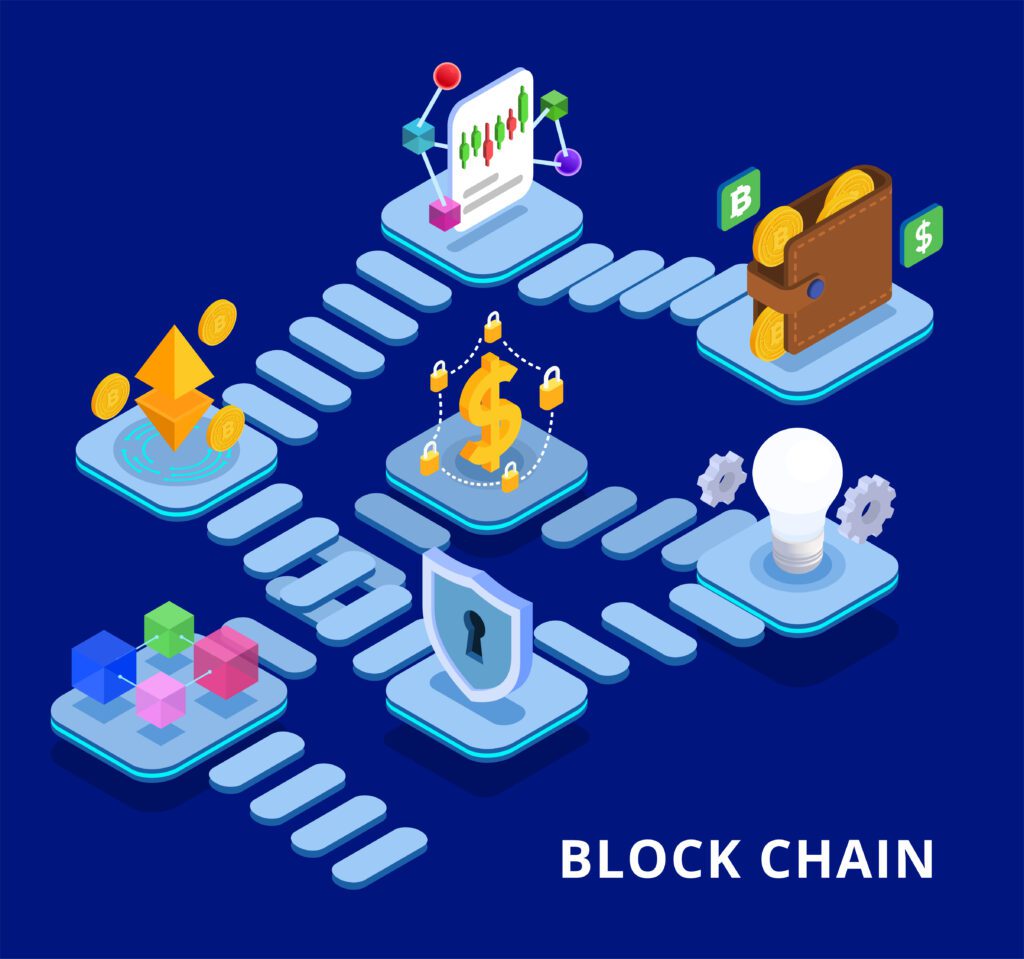 Blockchain services