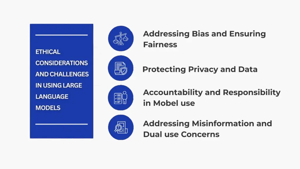 Ethical Considerations and Challenges in Using 5 Large Language Model