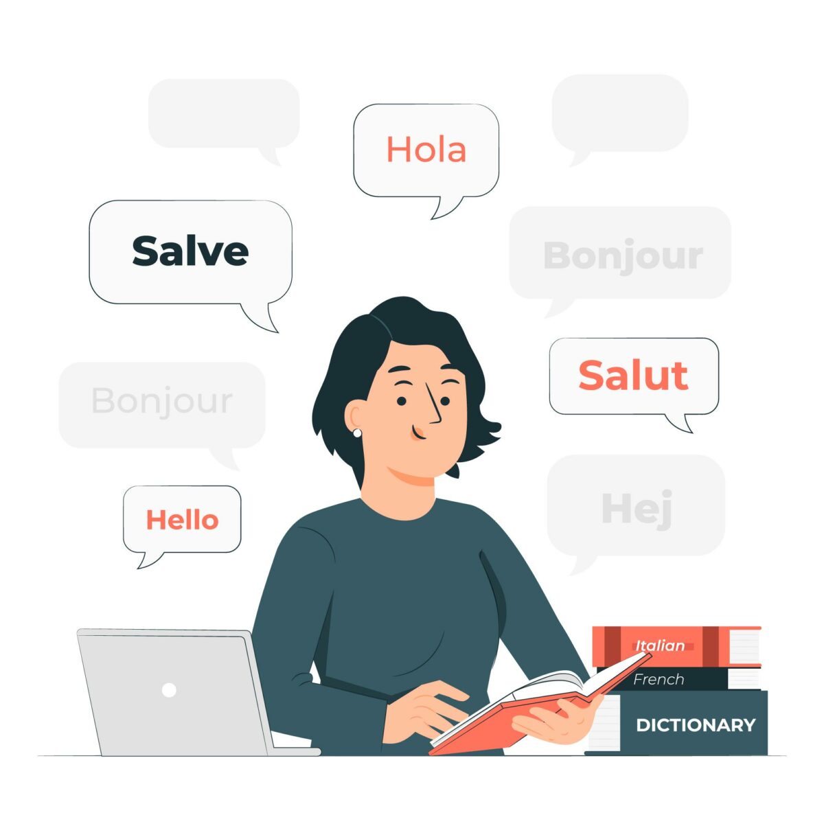 multi language support