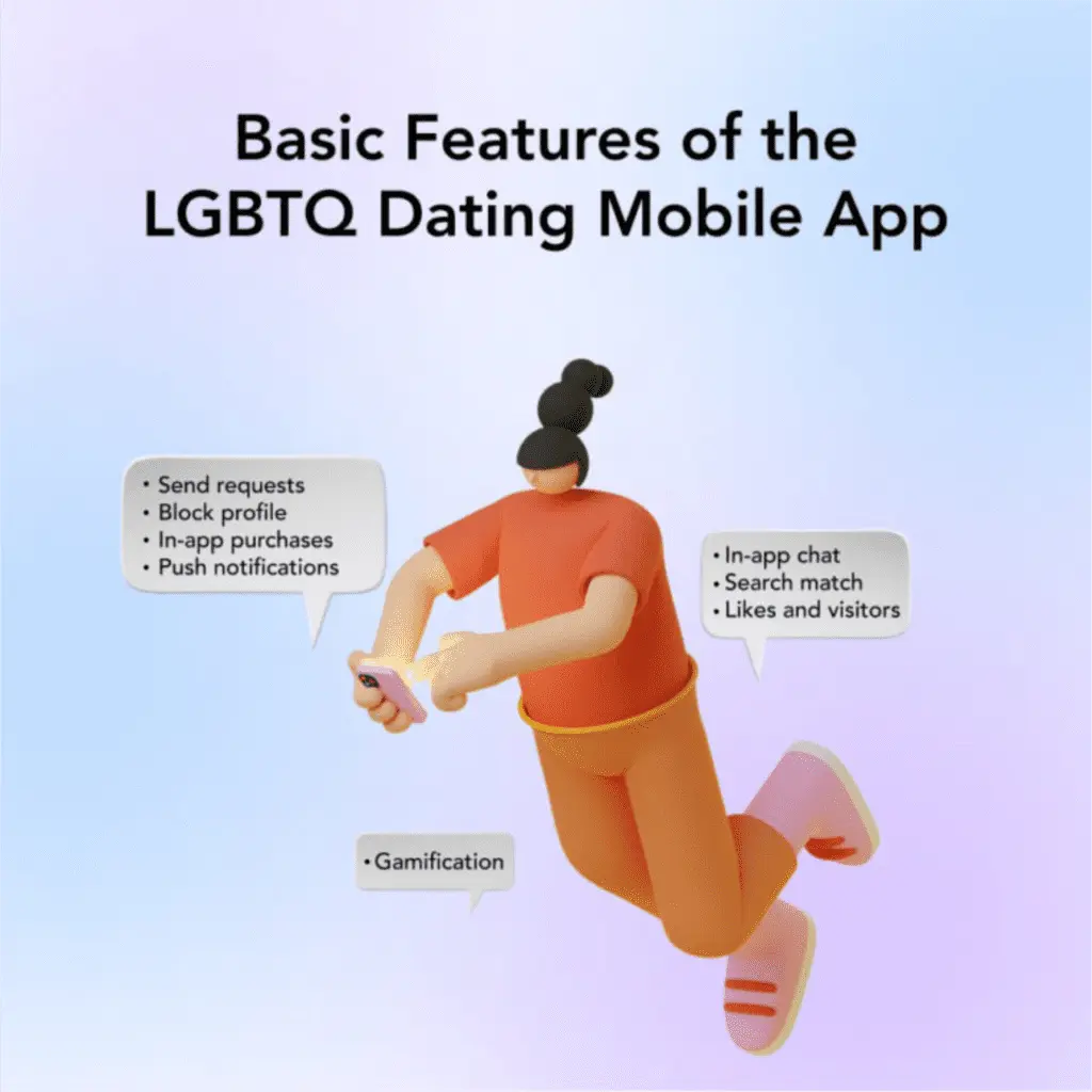 features of LGBTQ Community