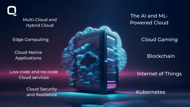 Future Trends in Healthcare
