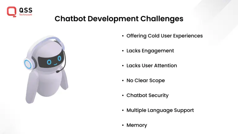zoho 16