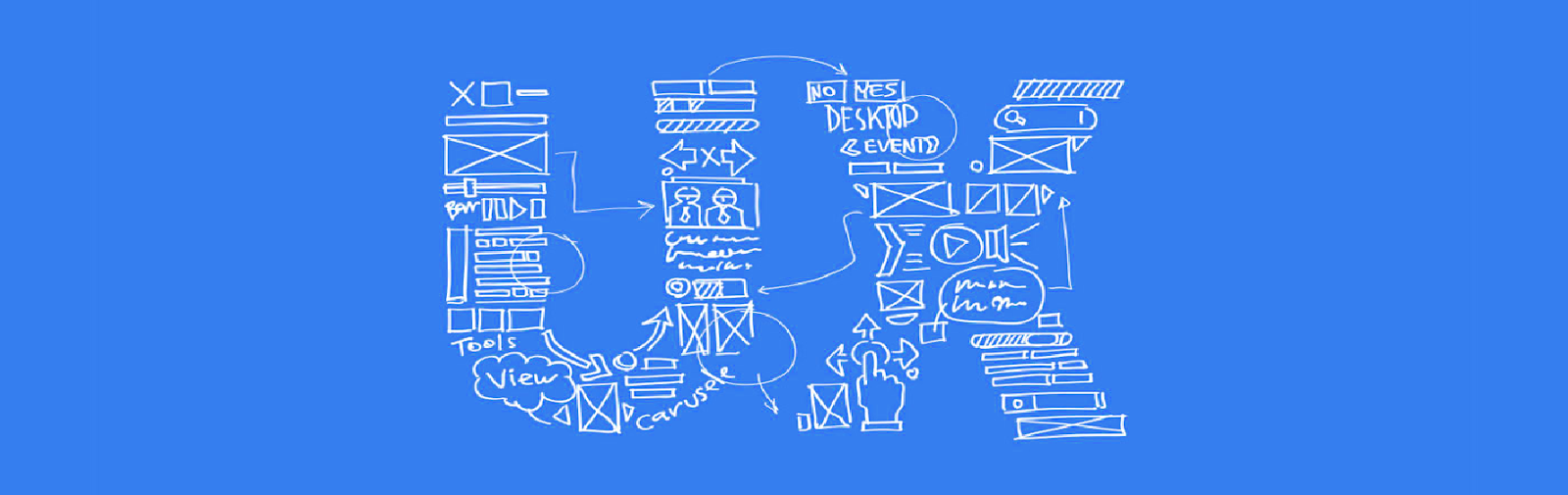User Experience UX