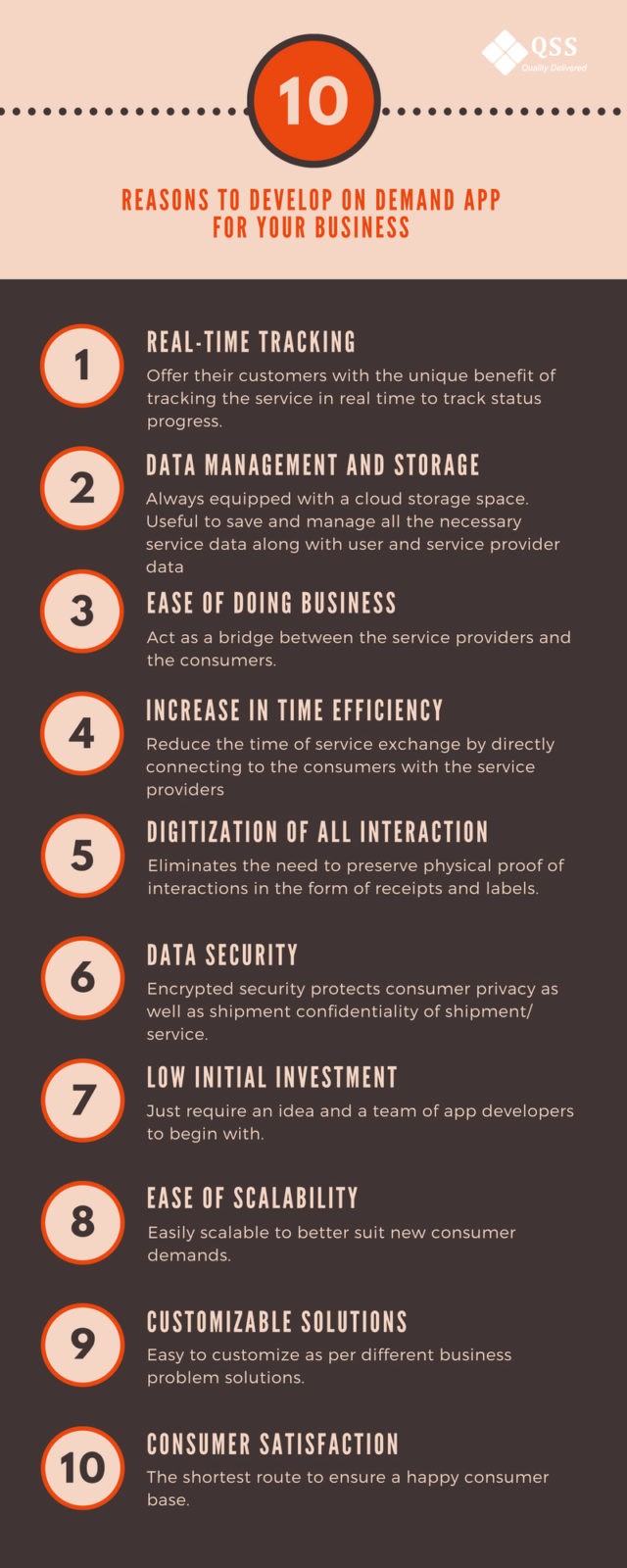 REASONS-to-DEVELOP-ON-DEMAND-APP-FOR-YOUR-BUSINESS