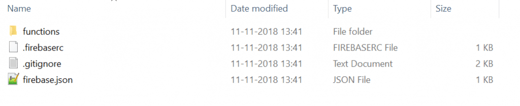 Files2