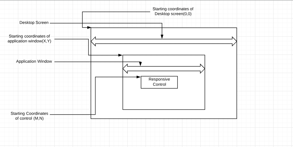 Windows Form Application 4