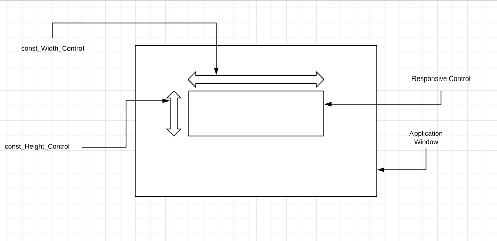Windows Form Application